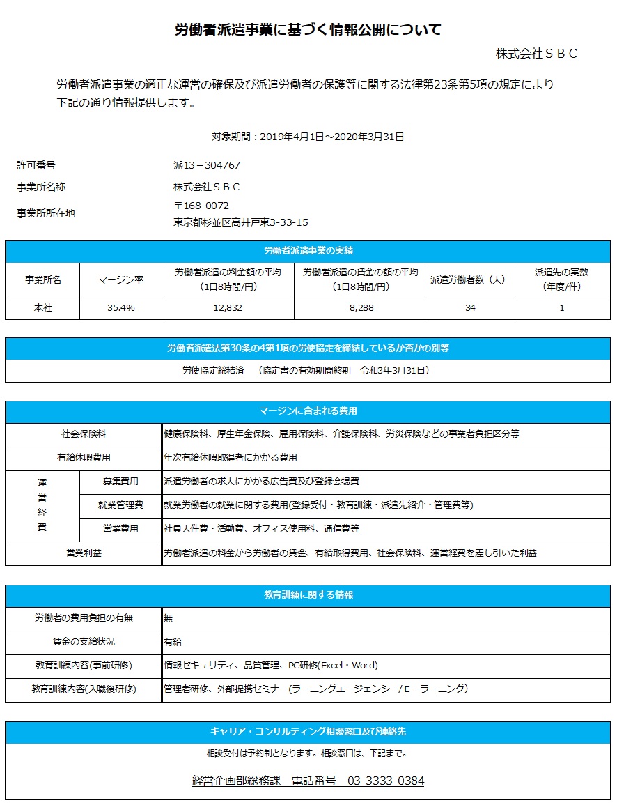 事務代行のエキスパート集団 株式会社ＳＢＣ
